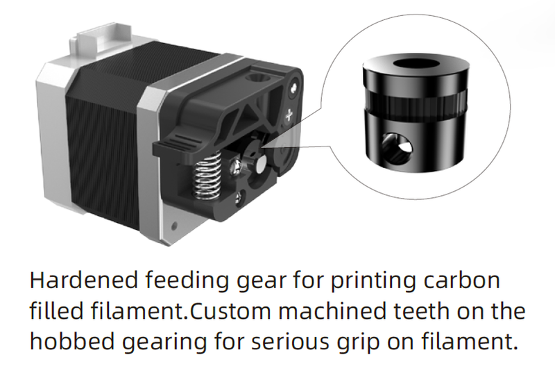 Flashforge Guider IIS Nozzle and Gear Set