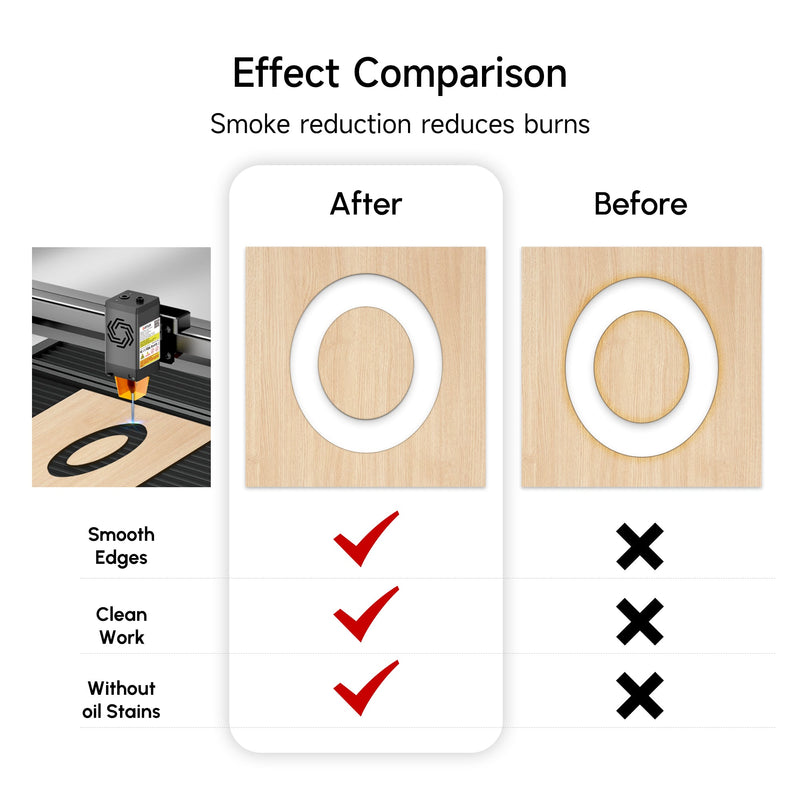 Ortur Laser Engraving Platform