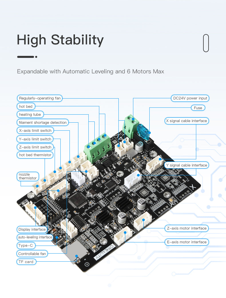 Creality 3D Ender 7 Motherboard