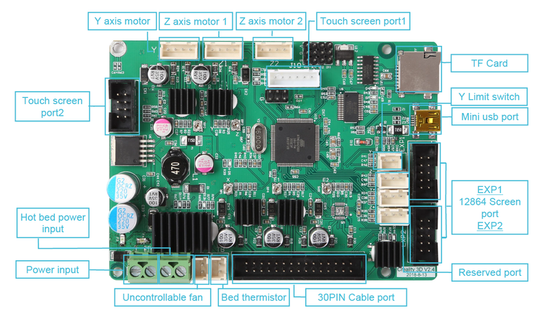 Creality 3D CR-10S Pro V2 Mainboard