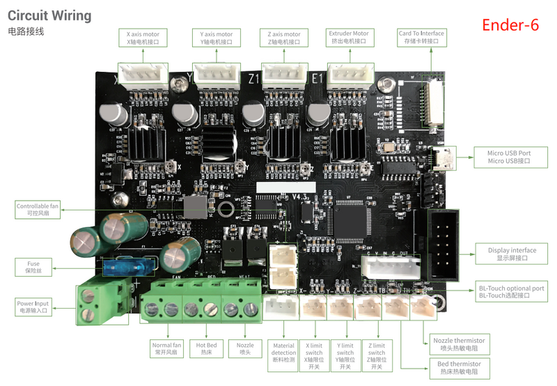 Creality 3D Ender 6 Mainboard