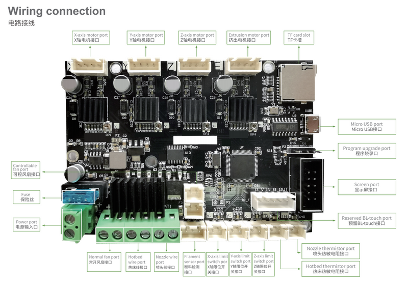 Creality 3D Ender-3 V2 Mainboard