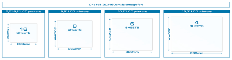 PrimaCreator FEP Film Roll for 3D Printers - 30 x 160 cm